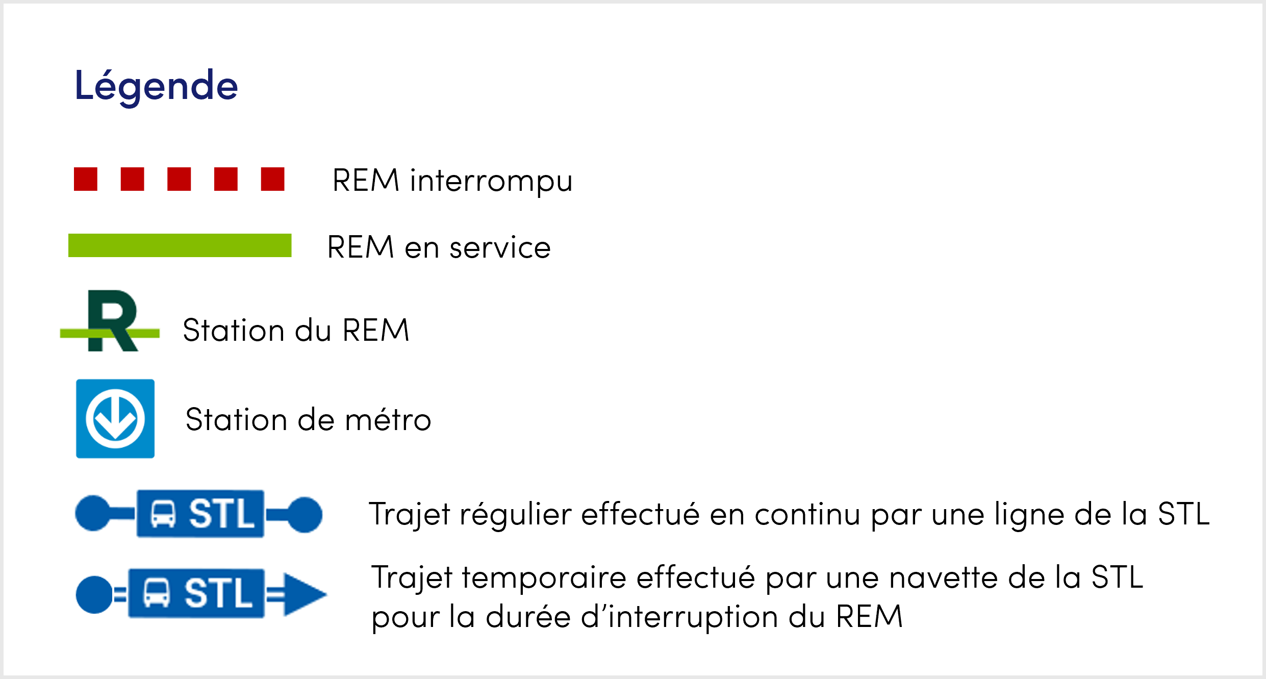 Légende illustrant les éléments des scénarios en cas de panne du REM